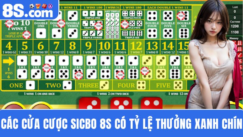 mức thưởng hấp dẫn tại từng cửa Sicbo 8S