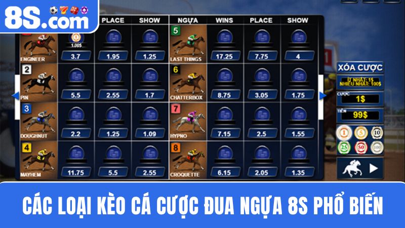các kèo cược đua ngựa 8S